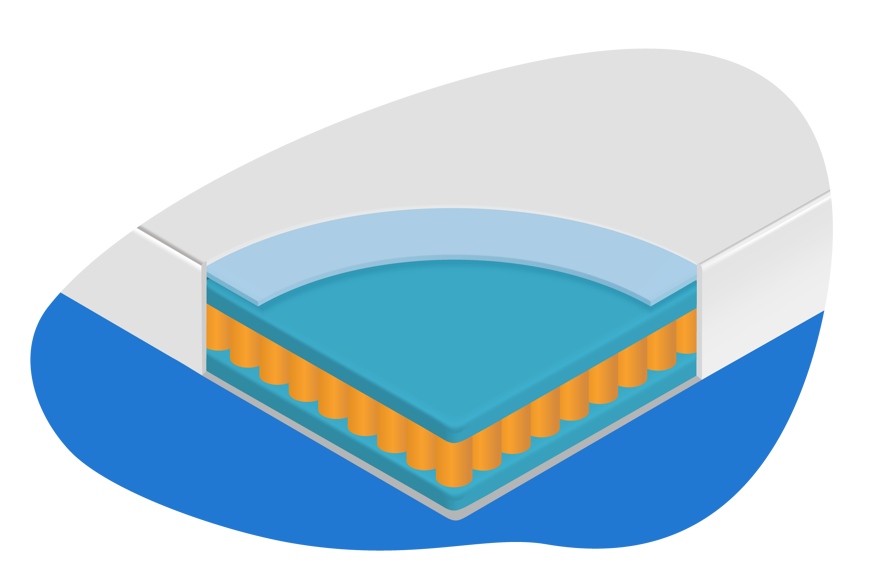 Pocket spring